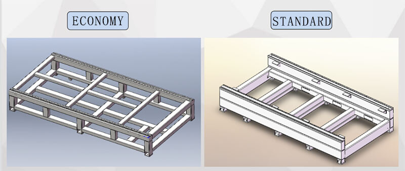 An In-Depth Exploration of the Essential Components in a Fiber Laser Cutting Machine(图1)