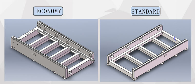 An In-Depth Exploration of the Essential Components in a Fiber Laser Cutting Machine(图2)