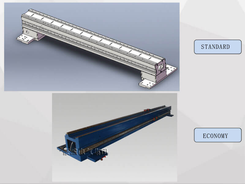 An In-Depth Exploration of the Essential Components in a Fiber Laser Cutting Machine(图4)